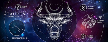 Tendencias zodiacales: Tauro season y la transformación como orden del día