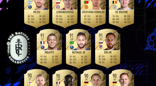 EA Sports “FIFA 22” revela los ratings de los mejores jugadores
