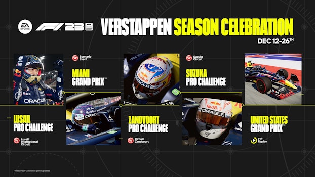 EA Sports F1 23 celebra la temporada 2023 récord de Max Verstappen