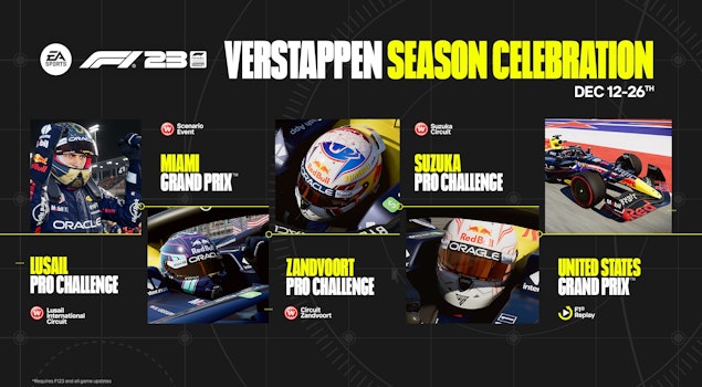 EA Sports F1 23 celebra la temporada 2023 récord de Max Verstappen